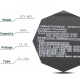 Baterie Laptop Gaming, MSI, Crosshair 15 A12UGZK, A12UGSZK, B12UEZ, B12UGZ, B12UGSZ, MS-1583, 4ICP5/63/133, BTY-M55, 5845mAh, 90Wh