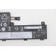 Baterie Laptop, ThinkPad T15p Gen 3 Type 21DA, 21DB, 5B10W13960, 3ICP4/41/110-2, L19L6P72, 11.55V, 5683mAh, 68Wh