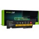 Baterie compatibila Laptop, Lenovo, ThinkPad 45N1036, 45N1037, 45N1143, 45N1039, 42T4845, 42T4847, 11.1V, 3400mAh, 38Wh