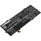 Baterie compatibila Laptop, Huawei, MateBook D W50F, CS-HUX190NB, HB4593R1ECW-22, 7.64V, 7250mAh, 55.39Wh, 9 pini