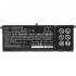 Baterie compatibila Laptop, Dell, CS-DEN145NB, H5CKD, 0H5CKD, 9077G, 09077G, TXD03, 0TXD03, 7T8CD, 07T8CD, 15V, 3450mAh, 51.75Wh