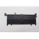 Baterie Laptop, Lenovo, IdeaPad Slim 5 13ARP10 Type 83J2, 5B11Q01968, 4ICP5/38/109, L24C4PK1, 15.6V, 3440mAh, 54.7Wh