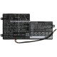 Baterie interna compatibila Laptop, Lenovo, ThinkPad A275 Type 20KC, 20KD, CS-LVT450NB, 45N1110, 45N1112, 11.4V, 2000mAh, 22.80Wh