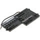 Baterie interna compatibila Laptop, Lenovo, ThinkPad A275 Type 20KC, 20KD, CS-LVT450NB, 45N1110, 45N1112, 11.4V, 2000mAh, 22.80Wh