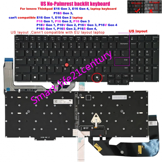 Tastatura Laptop, Lenovo, ThinkPad P16s Gen 3 Type 21KS, 21KT, iluminata, neagra, layout US