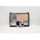 Carcasa superioara cu tastatura palmrest Laptop, Lenovo, Ideapad S145-14API Type 81UV, 5CB0W44159, AP1KU000300, AM1CS000600, FC1CS000200, EC1CS000300, FS441, Iron Grey, layout US