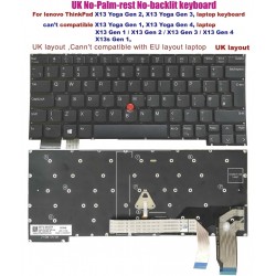 Tastatura Laptop, Lenovo, ThinkPad X13 Yoga Gen 3 Type 21AW, 21AX, iluminata, neagra, layout UK