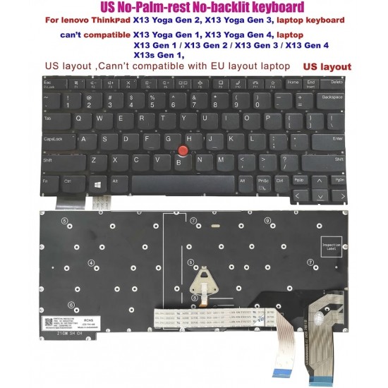 Tastatura Laptop, Lenovo, ThinkPad X13 Yoga Gen 2 Type 20W8, 20W9, iluminata, neagra, layout US