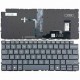 Tastatura Laptop, HP, EliteBook 6 G1ah 14 inch, iluminata, gri, layout US