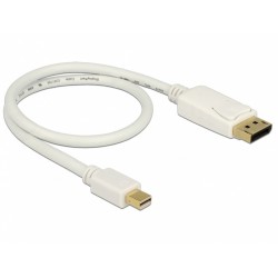 Cablu mini displayport LA displayport T-T ALB 4K 0.5M, DELOCK 83985