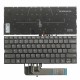 Tastatura Laptop, Lenovo 2in1, Yoga C640-13IML LTE Type 81XL, iluminata, layout US Tastaturi noi