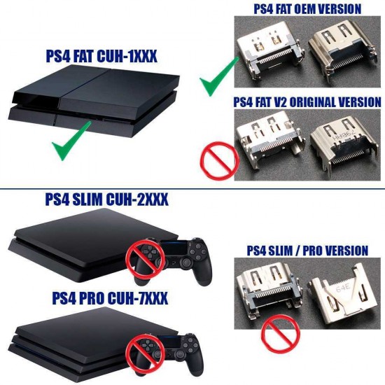 Mufa HDMI PlayStation PS4 CUH-1000, CUH-1100 Module Electronice laptop