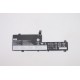 Baterie Laptop, Lenovo, L19M3PD6, L19L3PD6, L19C3PD6, L19D3PD6, 5B10X49077, 5B10X49073, 5B10X49075, 5B10X49072, 3ICP6/40/132, 11.52V, 4455mAh, 51Wh Baterii Laptop