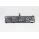 Baterie Laptop, Lenovo, Legion L20D4PC1, L20M4PC1, 5B11B48824, 5B11B48825, 5B11B48829, 5B11B48830, 4ICP4/62/141, L20C4PC1, 15.36V, 5210mAh, 80Wh