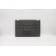 Carcasa superioara cu tastatura palmrest Laptop, Lenovo, IdeaPad C340-14API Type 81N6, 5CB0S17556, AP2GA000A, iluminata, gri, layout HB Carcasa Laptop