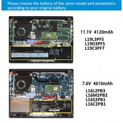 Baterie Laptop, Lenovo, IdeaPad 3-14IML05, 11.34V, 3900mAh, 43.5Wh