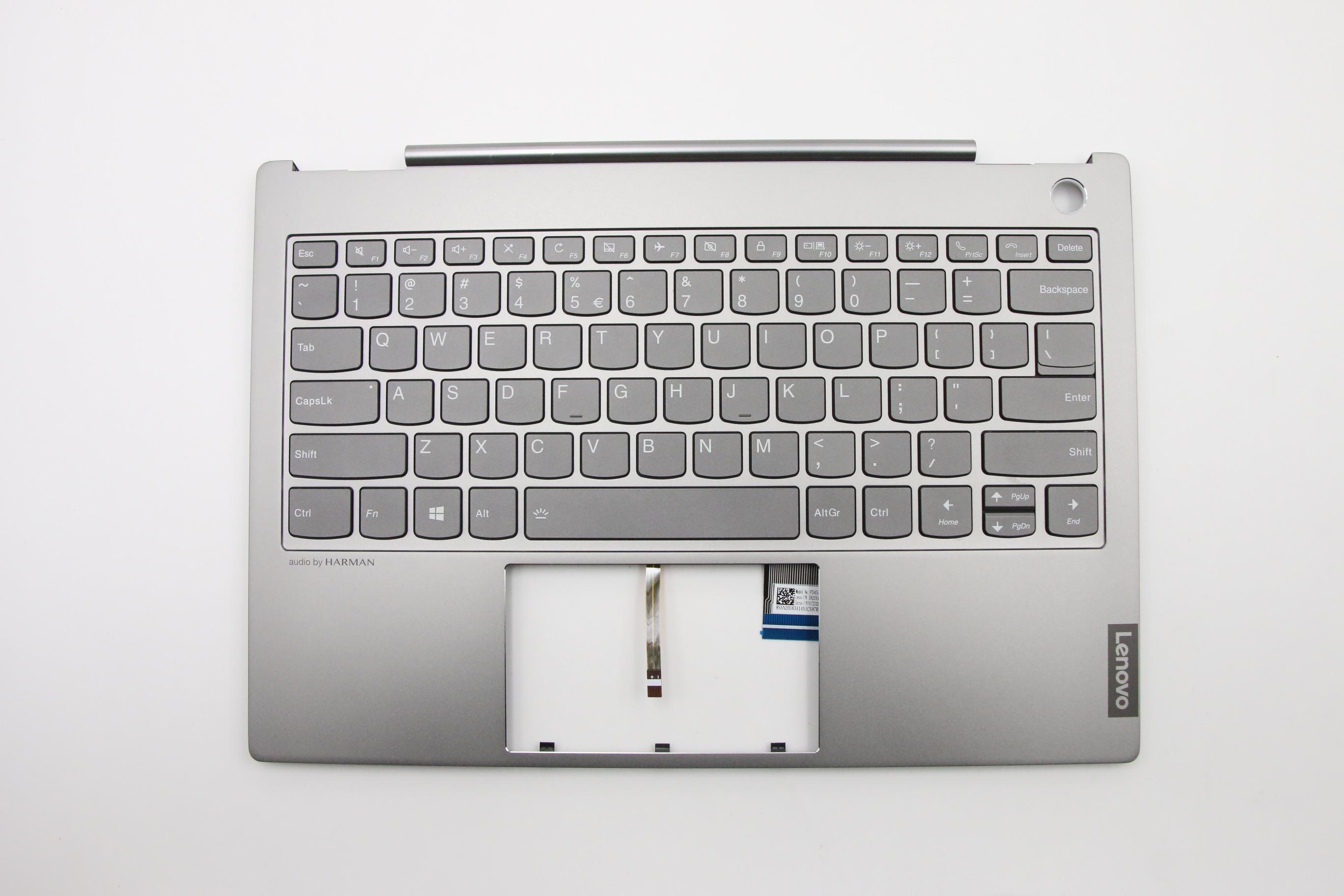 Carcasa superioara cu tastatura palmrest Laptop, Lenovo, ThinkBook 13s-IWL Type 20R9, 5CB0U43206, iluminata, layout US