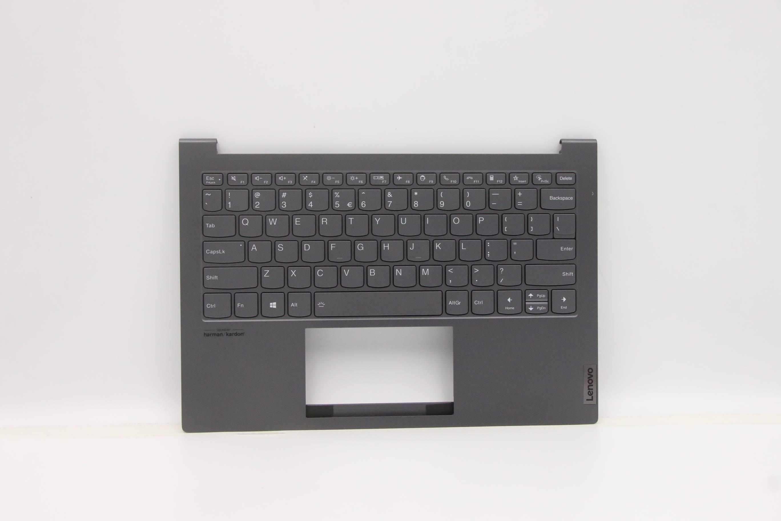 Carcasa superioara cu tastatura palmrest Laptop, Lenovo, ThinkBook 13x ITG Type 20WJ, 5CB1D66585, iluminata, Iron Grey, layout US