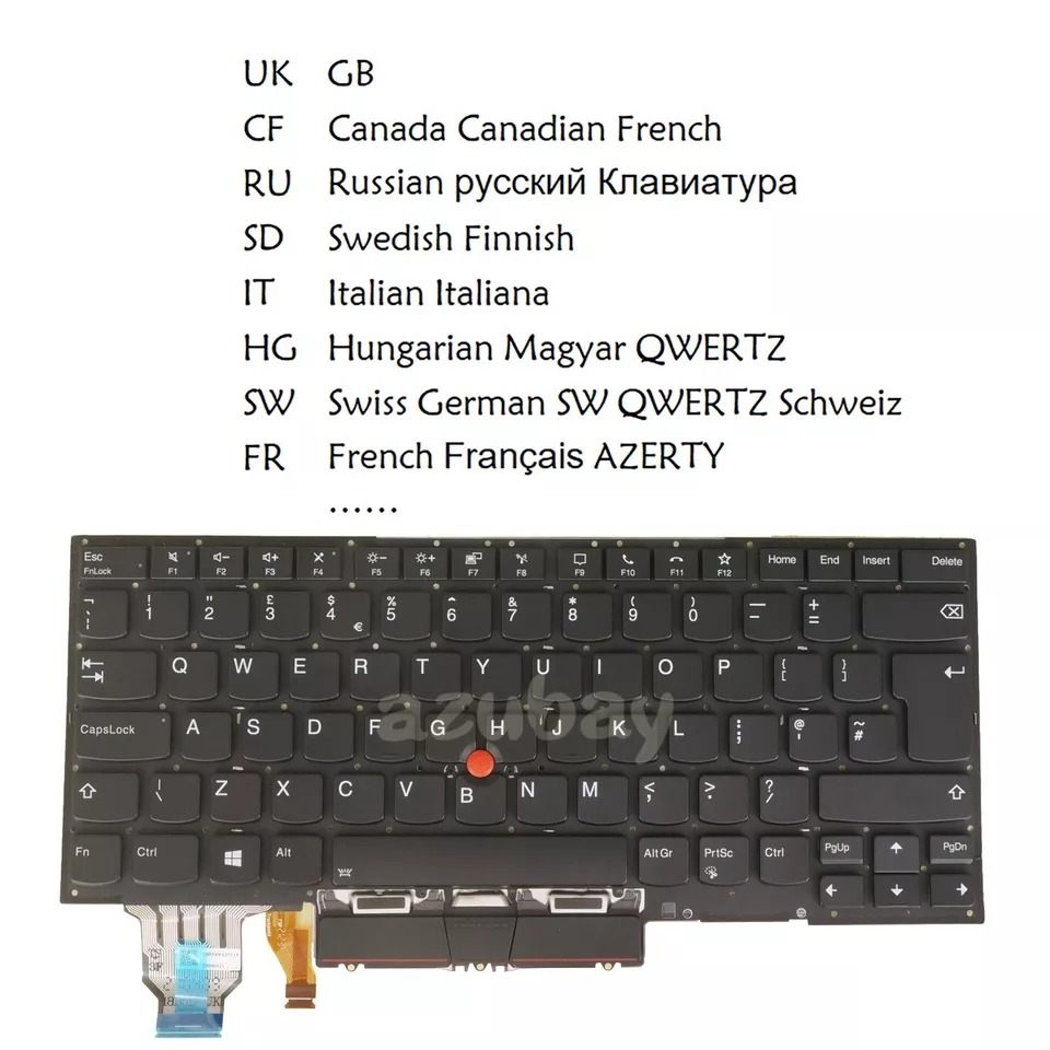 Tastatura Laptop, Lenovo, ThinkPad X1 Carbon 7th Type 20QD, 20QE, 20R1, 20R2, iluminata, layout UK