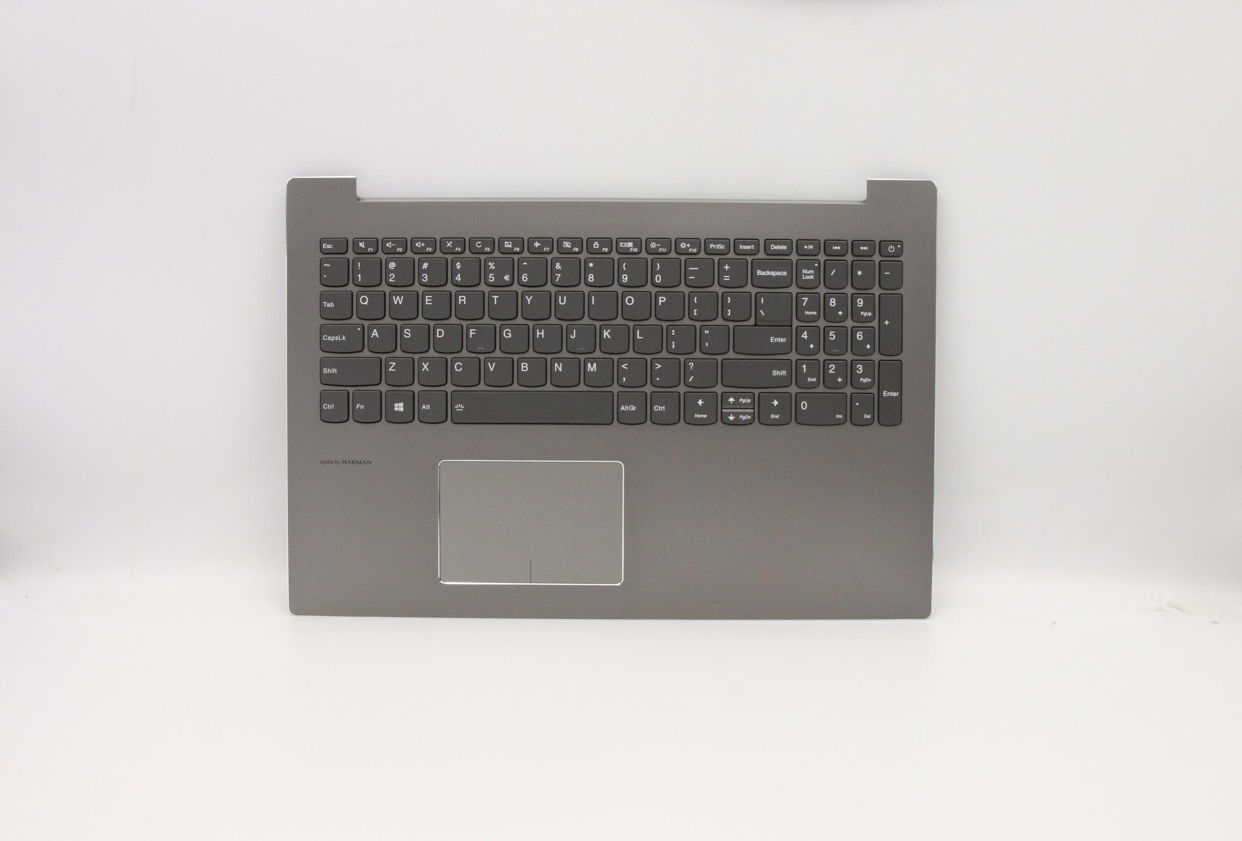 Carcasa superioara cu tastatura palmrest Laptop, Lenovo, IdeaPad 520-15IKB Type 80YL, 81BF, 5CB0N98675, iluminata, layout US